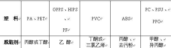 馳誠真空鍍膜設(shè)備真空電鍍機